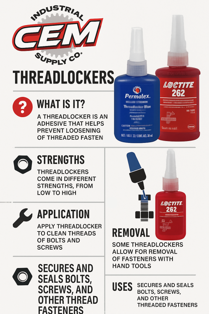 Threadlockers Infographic By CEM Industrial Supply